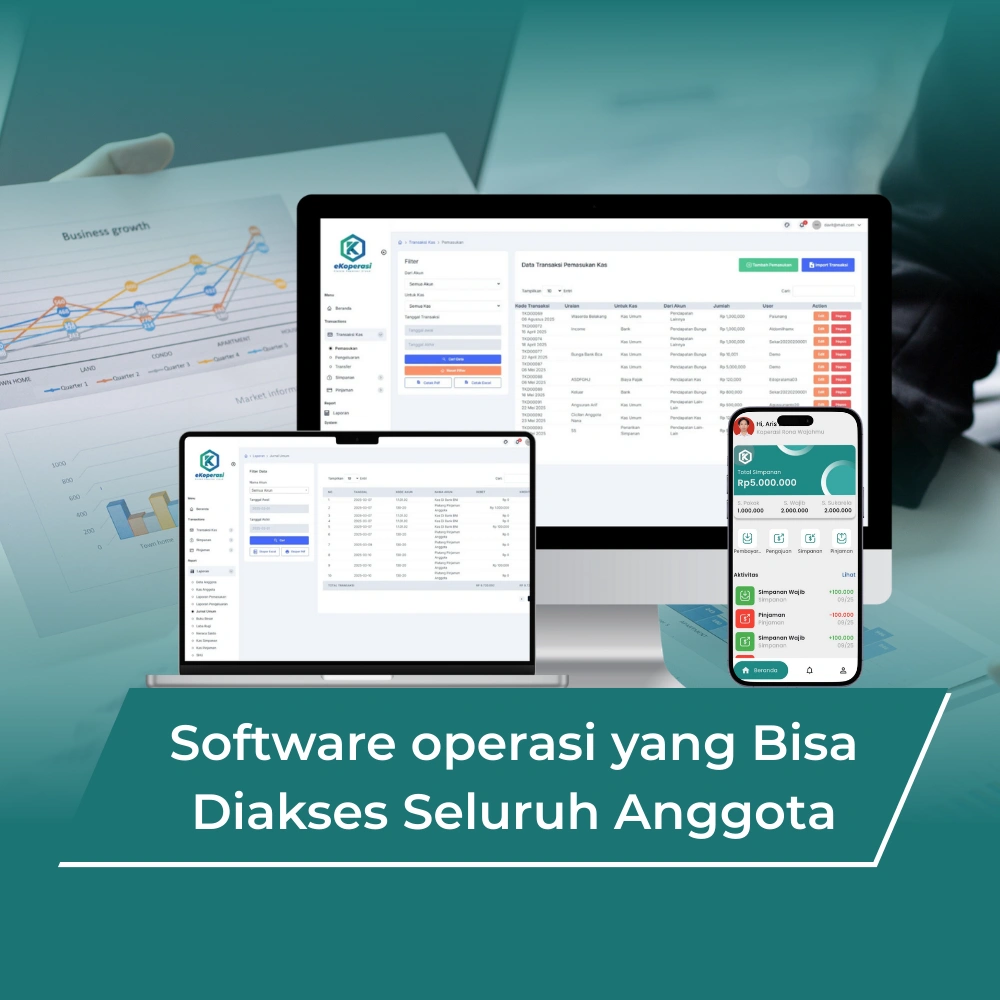 software koperasi yang bisa diakses seluruh anggota